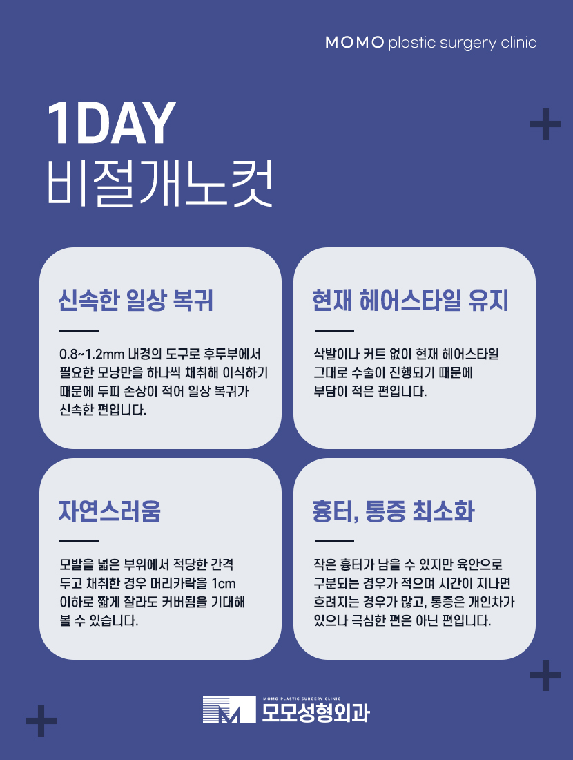 무삭발모발이식 비절개로 걱정을 줄이며 관련 이미지 8