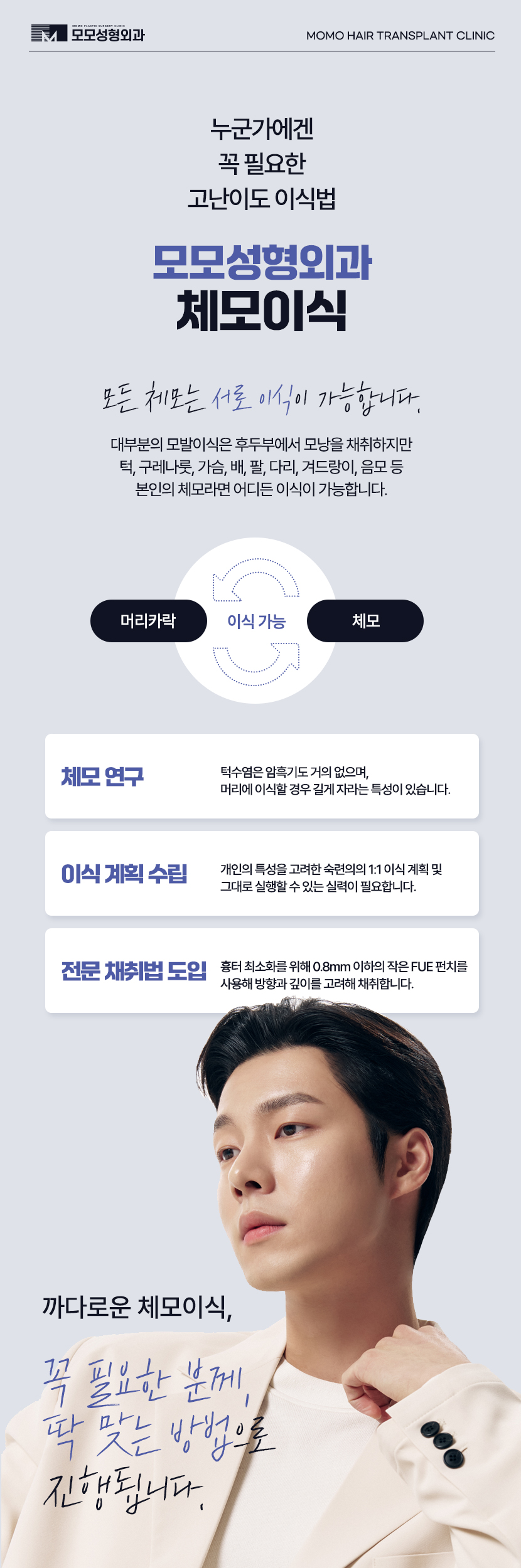 체모 이식 부위별 특성 고려해서 자연스런 결과로 관련 이미지 9