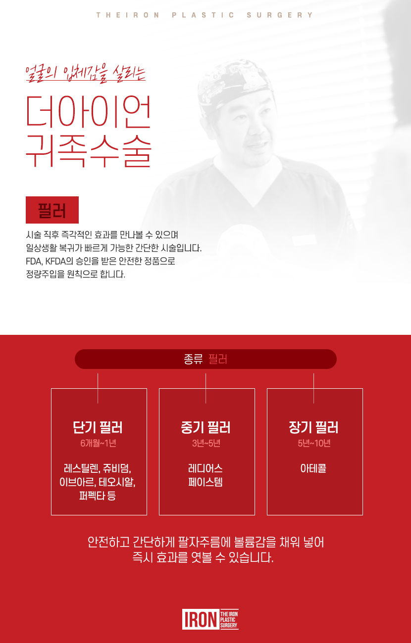 팔자주름리프팅 비용에 앞서 체크할 부분 관련 이미지 10