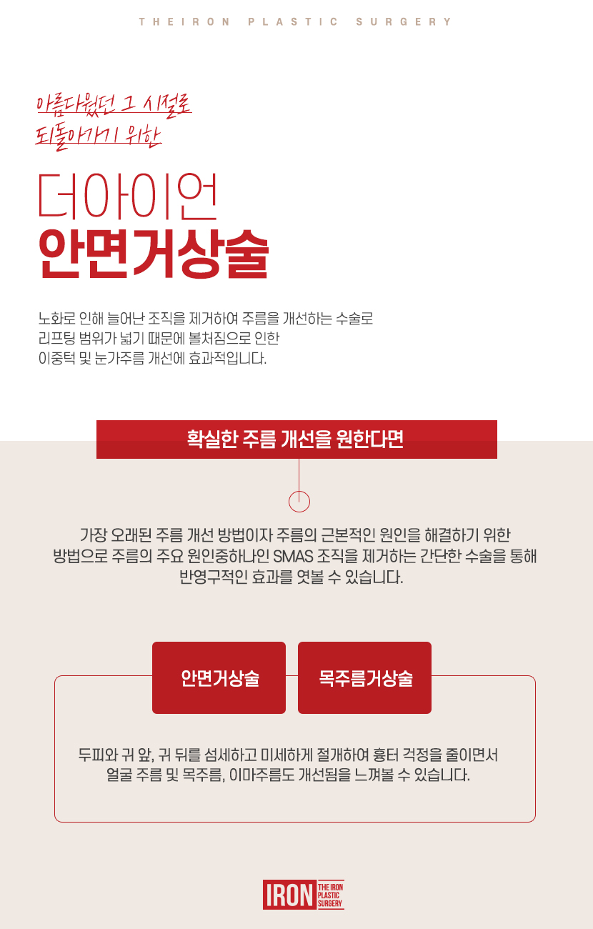 안면거상술 비용 보다 중요시해야 할 관련 이미지 9