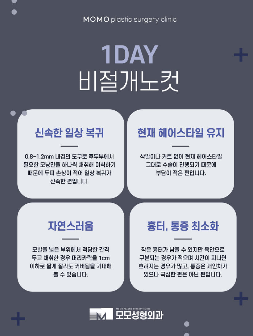 비절개모발이식가격 시작 전에 확인해 보는 관련 이미지 9