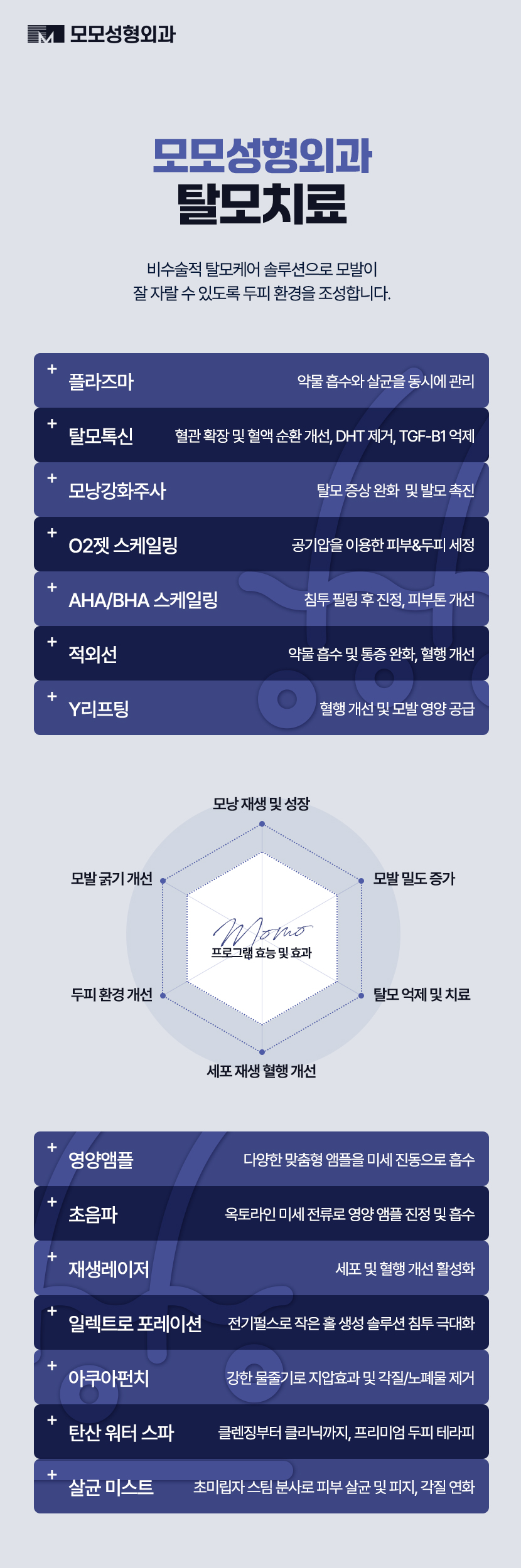엠자탈모 약 진단과 처방으로 효과보기 위한 관련 이미지 17