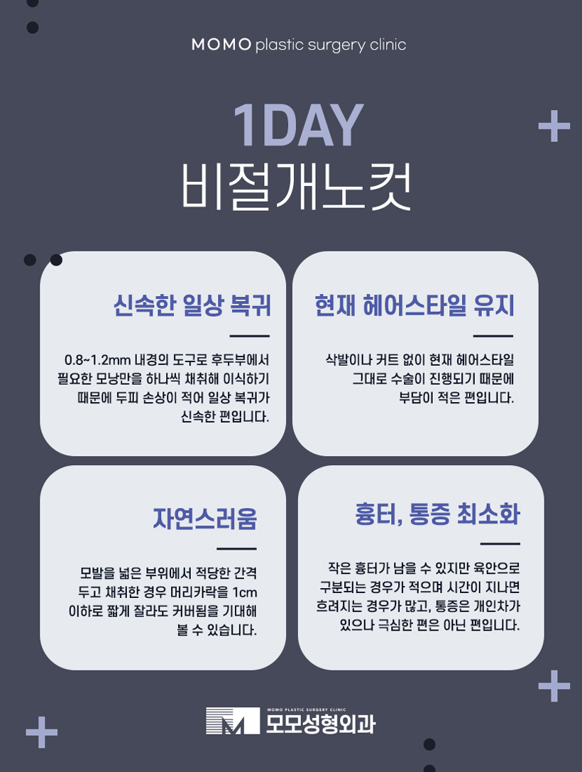 머리심는비용 비절개가 선호되는 이유에 대해 관련 이미지 11