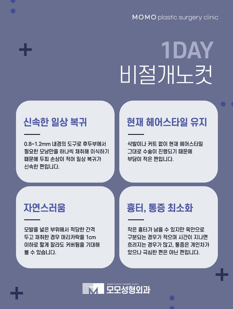 비절개모발이식통증 비교할 때 꼭 알아야 하는 점 관련 이미지 8