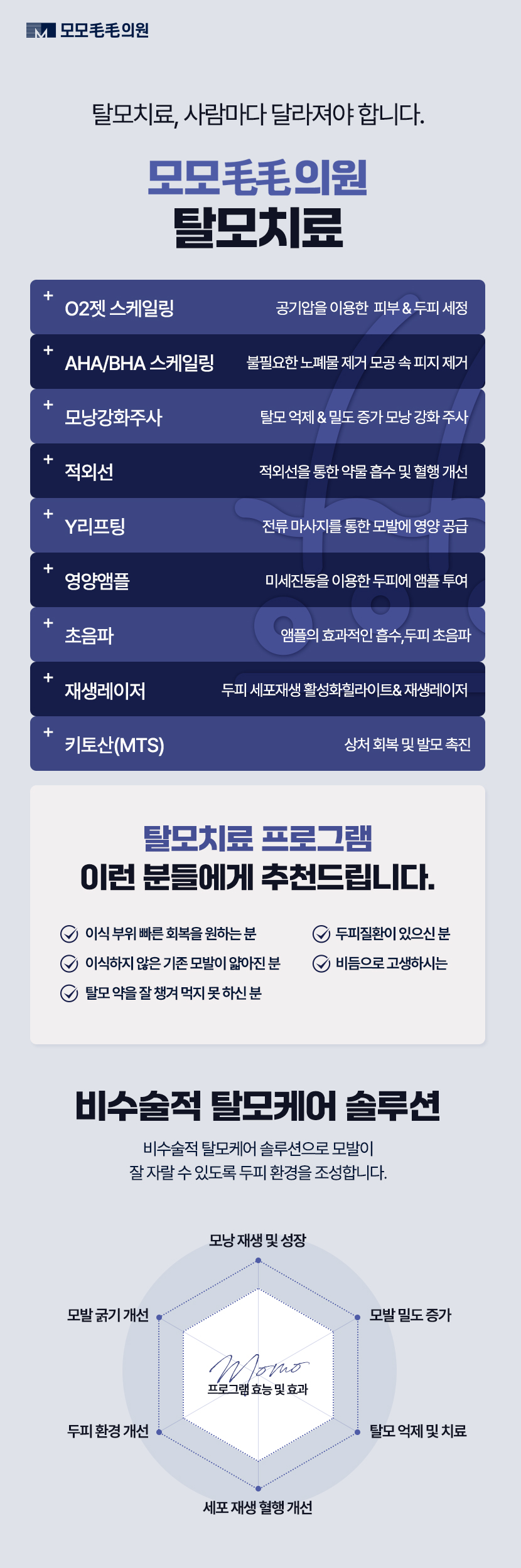 서울 탈모 성지 풍성함을 만들기 위한 방법 2가지 관련 이미지 12