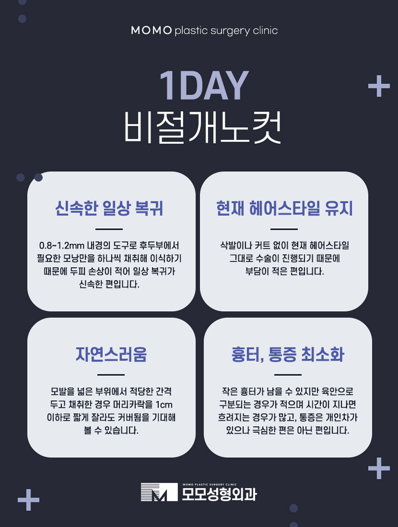 20대정수리탈모초기 신속한 대응이 중요합니다 관련 이미지 7