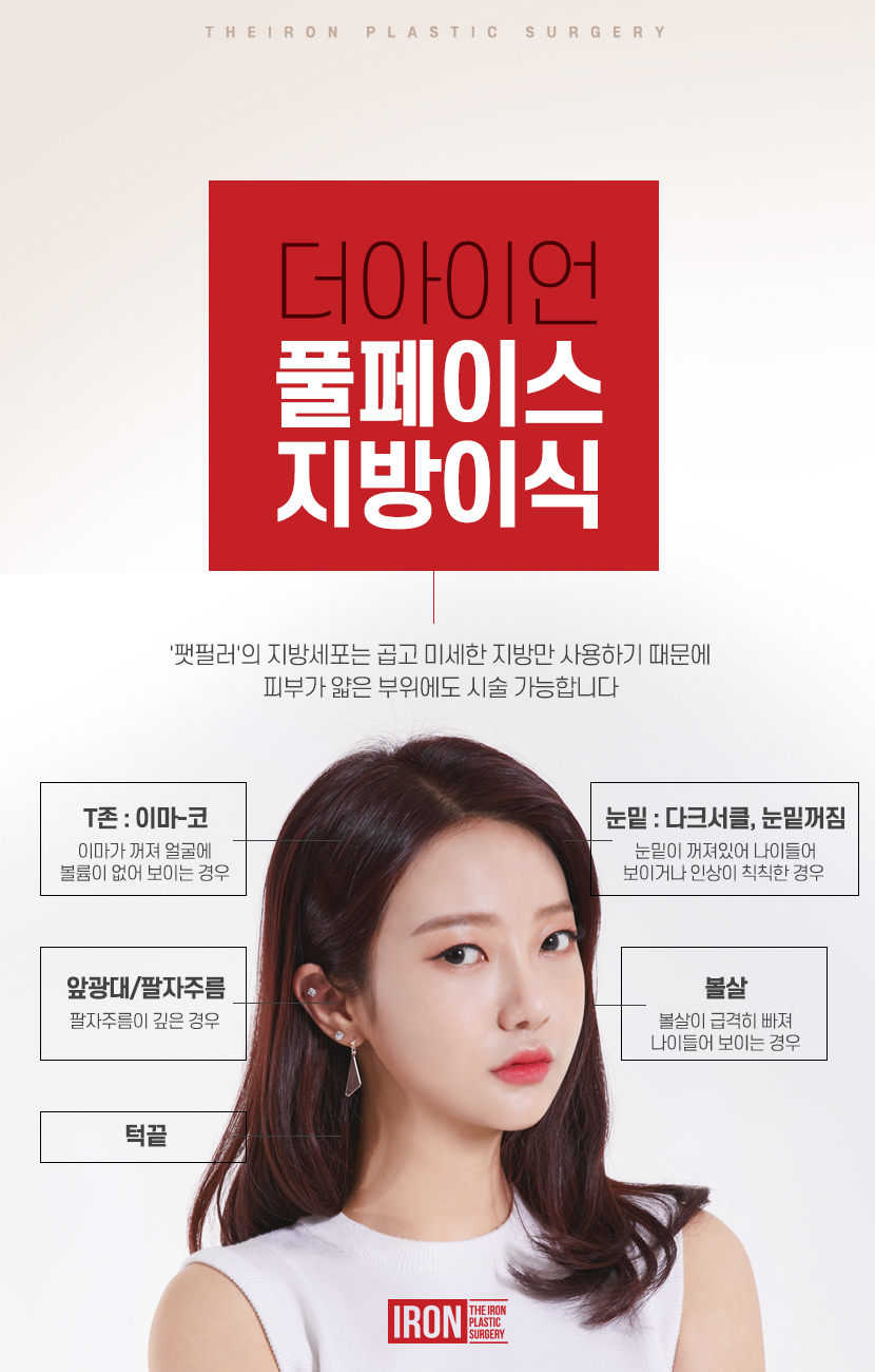 이마지방이식통증 걱정되는 마음이 크다면 관련 이미지 11