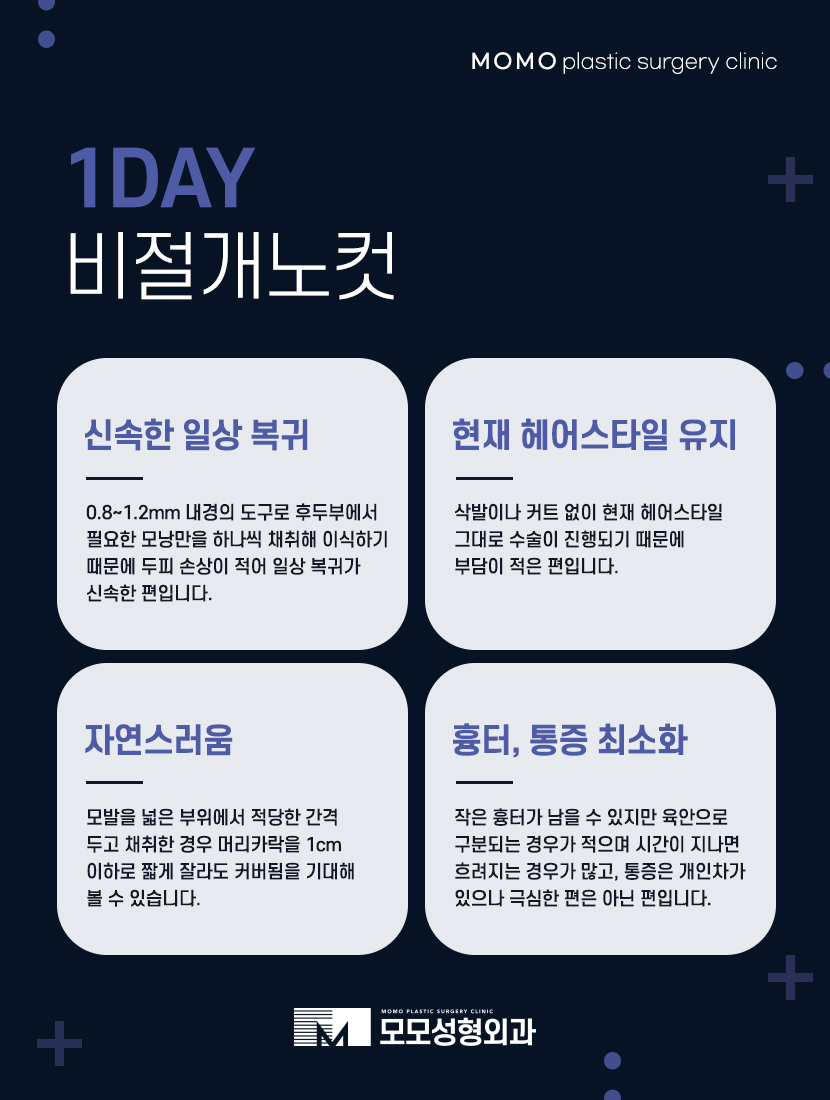 비절개모발이식가격 호전되는 방향으로 관련 이미지 5