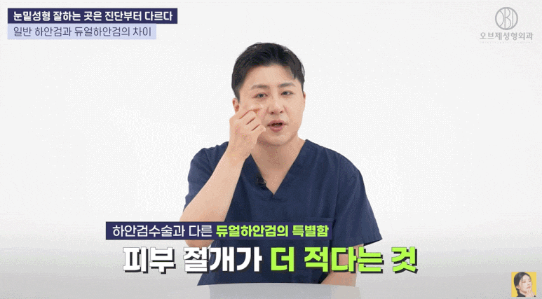 듀얼하안검, 눈밑지방재배치와 하안검을 동시에? 추천 대상과 회복 기간은? 관련 이미지 5