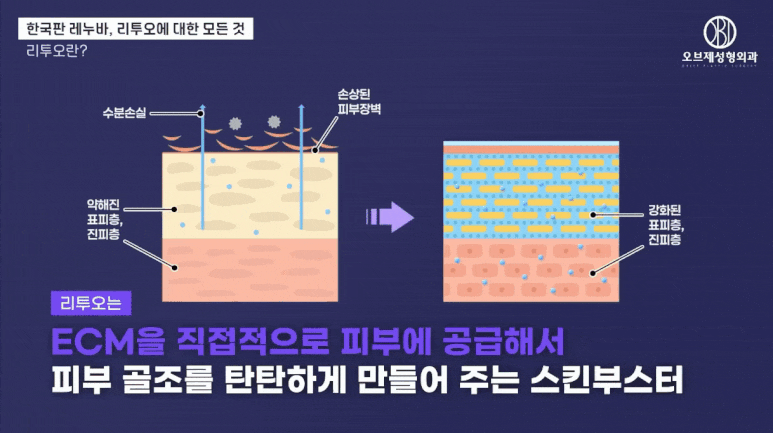 Rituo Skin Booster Effects: We’ll Tell You Why Doctors Were Surprised image 6