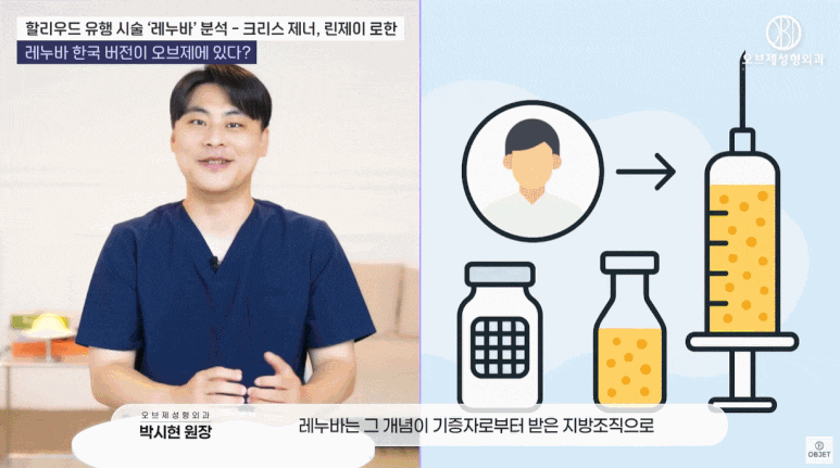 Lenuva Treatment Review? The Talk-of-the-Town Hollywood Lenuva Is Also Available in Korea! image 12