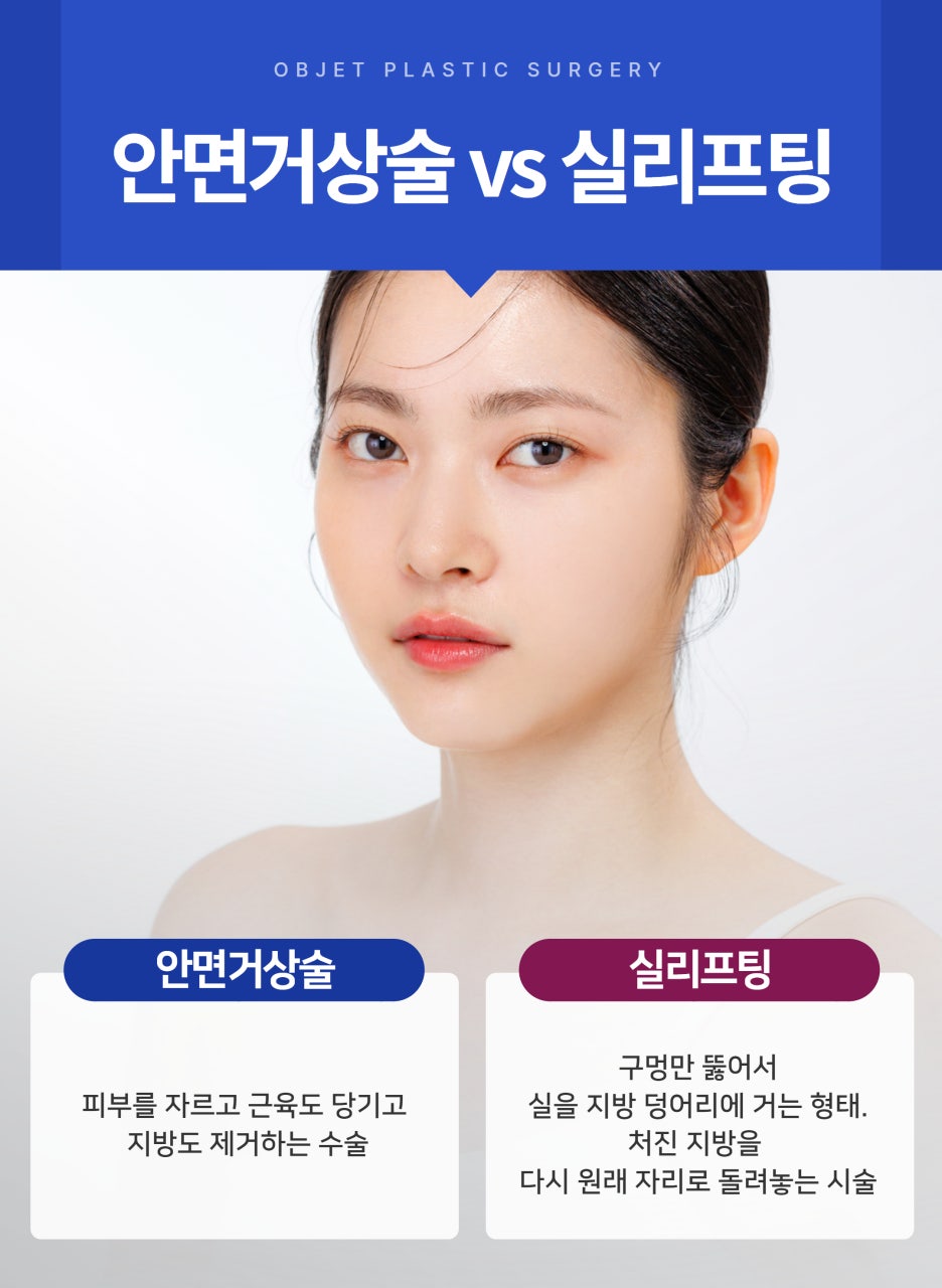 Various Types of Gangnam Thread Lifting image 3