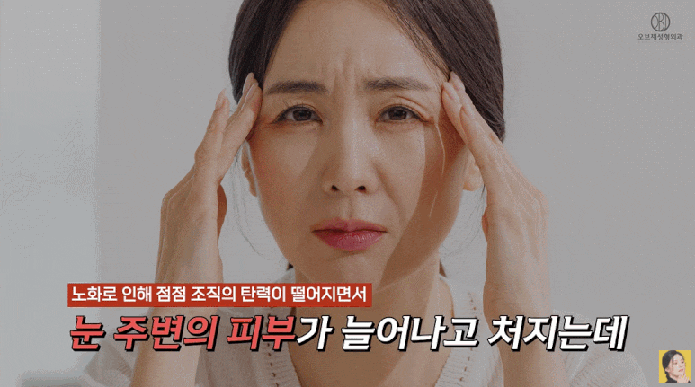 What Is the Difference Between Upper Eyelid and Lower Eyelid Surgery? Are There Different Procedures for Different Eyes? (Explanation by a Board-Certified Plastic Surgeon) image 3