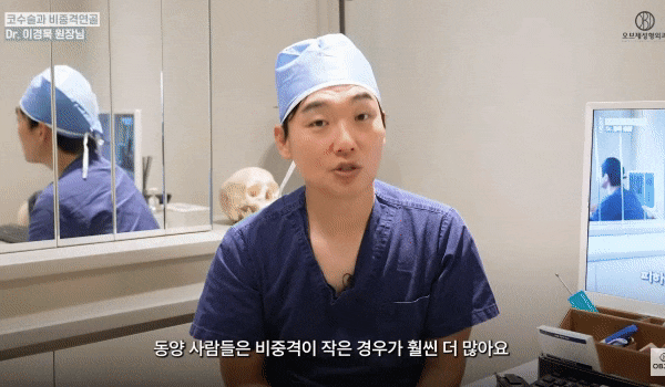 Does Septoplasty Cause the Nose to Collapse? How This Misconception Began image 7