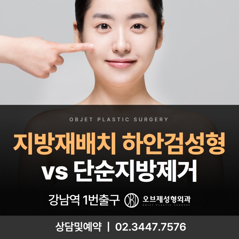Midlife Under-Eye Surgery (Dual Lower Blepharoplasty, Lower Blepharoplasty): Fat Repositioning vs. Fat Removal, Performed Together image 1