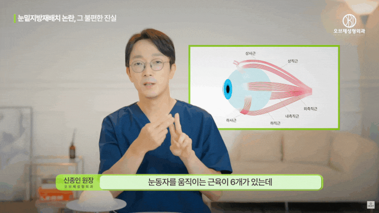 눈밑지 부작용 걱정 끝내려면 이 3가지는 꼭 보셔야 해요! 관련 이미지 4