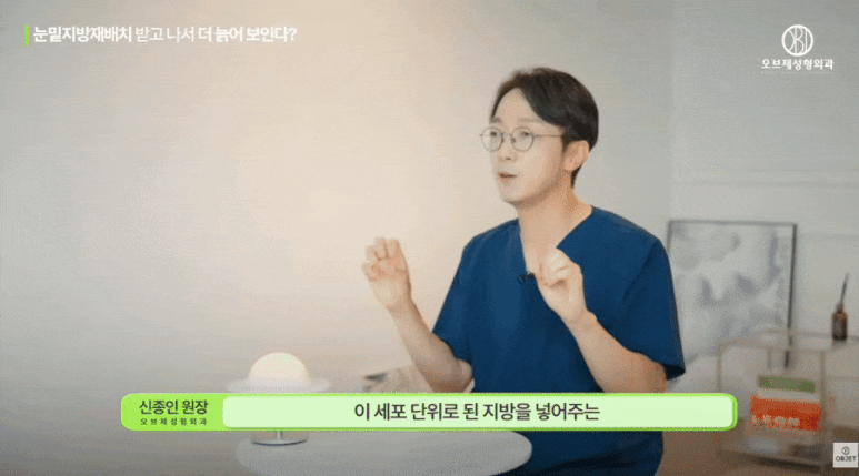 Why Are Some Under-Eye Fat Repositioning Surgery Reviews Different? Dr. Shin Jong-in Explains! image 5