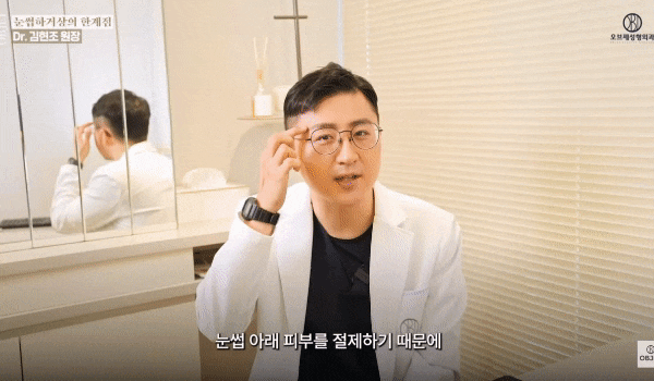 Drooping Eyelids and Sagging Upper Eyelids image 10