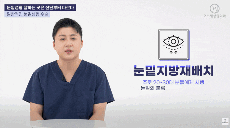Does Lower Eyelid Fat Repositioning Make Your Aegyosal Disappear? - Dr. Kim Hyun-jo’s Answer image 3
