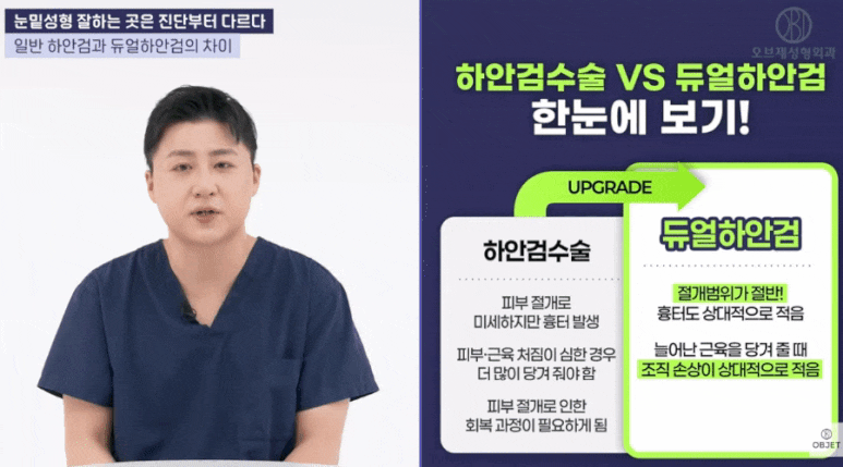 Lower Blepharoplasty Review? Surgery Recommended by Director Kim Hyun-jo for Sagging Under-Eyes! image 6