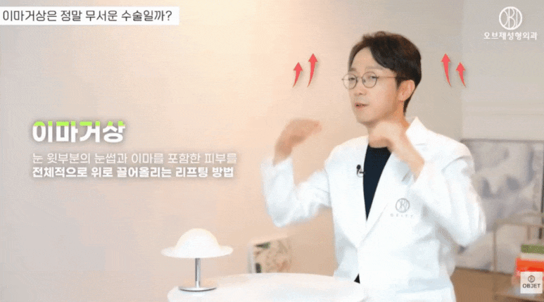 Karina Forehead Lift Cost? Dr. Shin Jong-in’s <Q&A> image 3