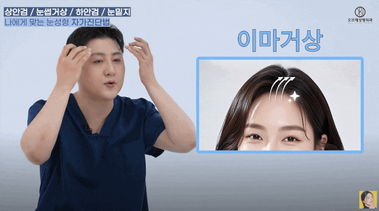 What Is the Difference Between Upper Eyelid and Lower Eyelid Surgery? Are There Different Procedures for Different Eyes? (Explanation by a Board-Certified Plastic Surgeon) image 7