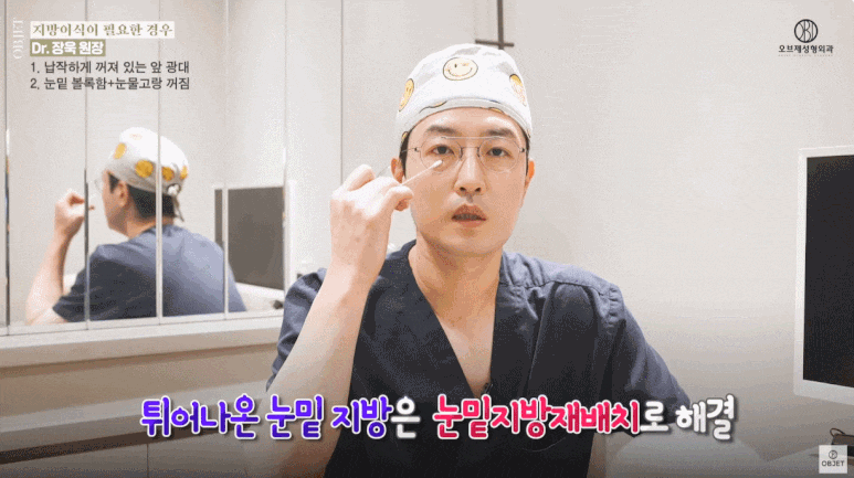 Would Fat Grafting with Under-Eye Fat Repositioning Be Better? Facial Types That Need Fat Grafting! (Explained by a Plastic Surgery Specialist) image 9