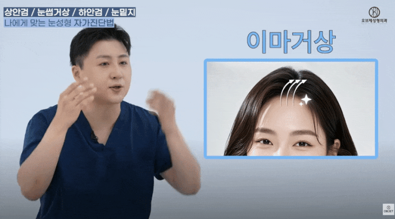 Worried About Choosing Midlife Eye Surgery? Director Kim Hyun-jo Will Set It Straight image 4