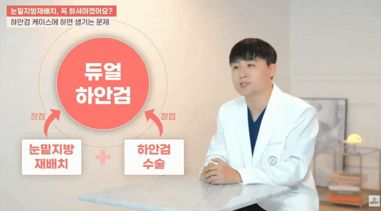 Precautions for Under-Eye Fat Repositioning? Director Kim Hyun-jo’s <How to Choose the Right Surgery> image 11
