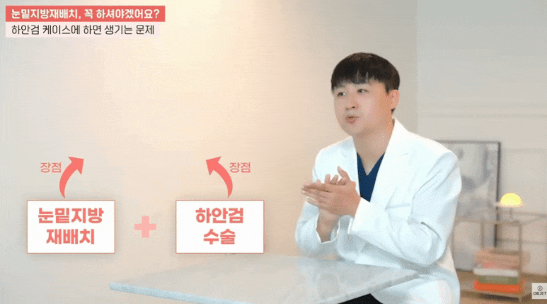 눈밑지방재배치 전후 흉터? 김현조 원장님의 <고민 타파> 관련 이미지 9