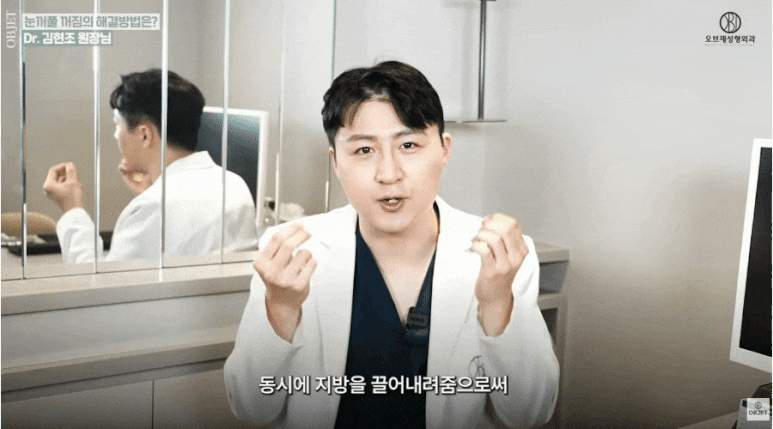 Upper Eyelid Fat Grafting: Dr. Kim Hyun-jo’s <Key Information> Explained image 4