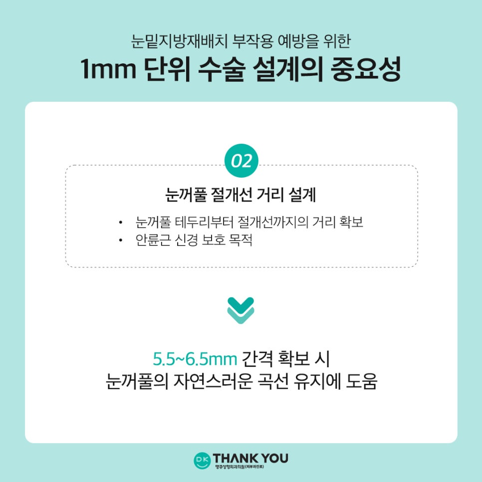 눈밑지방재배치 부작용 예방? 핵심은 1mm의 수술 설계 관련 이미지 3