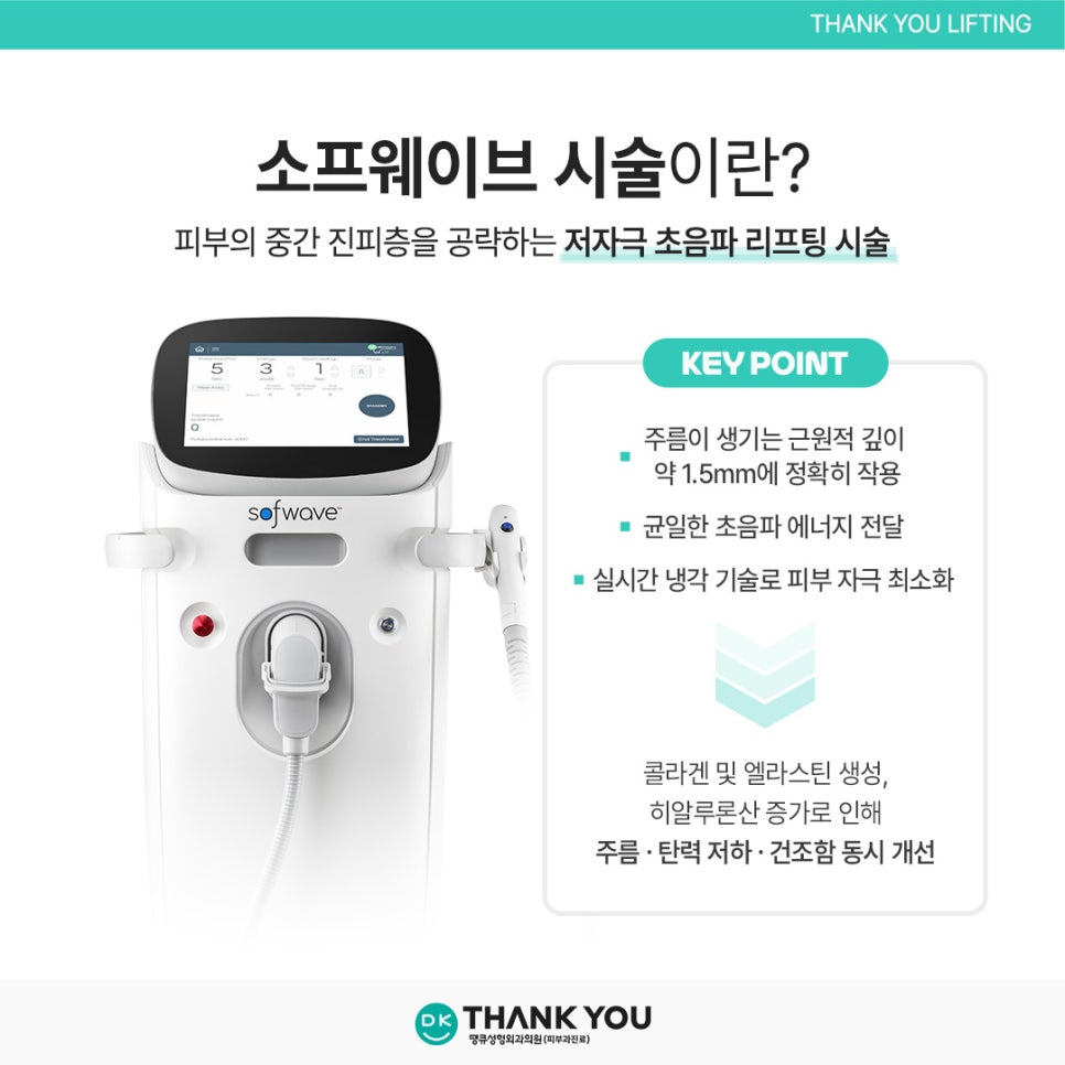 소프웨이브시술 효과, 탄력 관리와 주름 개선을 동시에! 관련 이미지 2