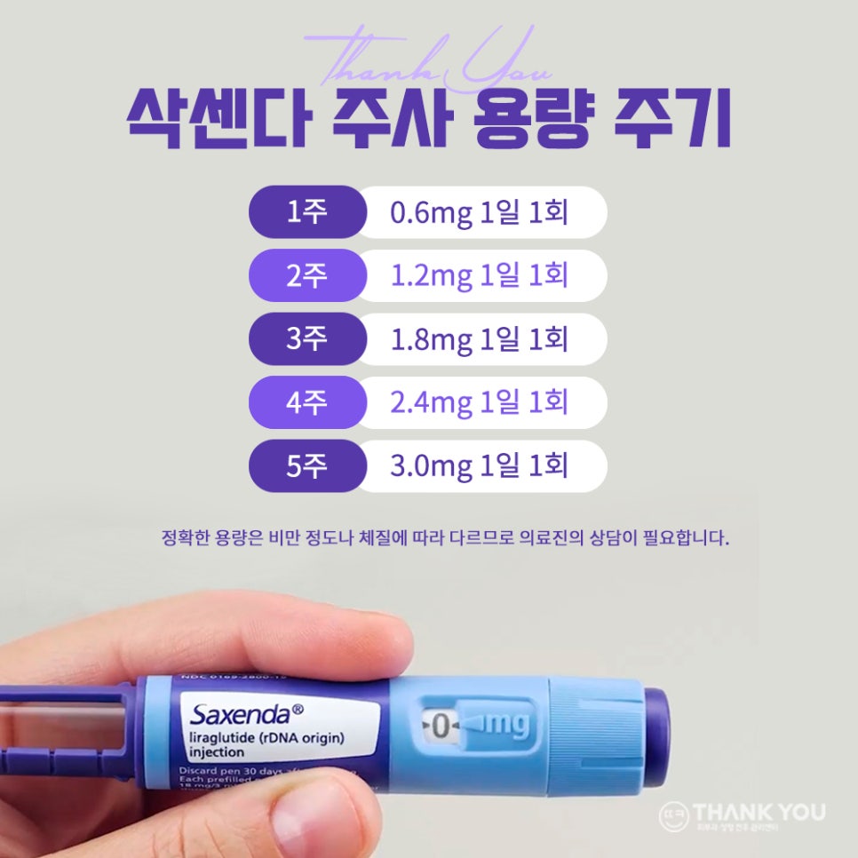 FIT DIET 강남역 다이어트약 처방or삭센다 (용량,주기?) 관련 이미지 9