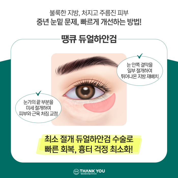 If You Want a Satisfying Difference Before and After Lower Blepharoplasty?! Thank You Dual Lower Blepharoplasty image 4