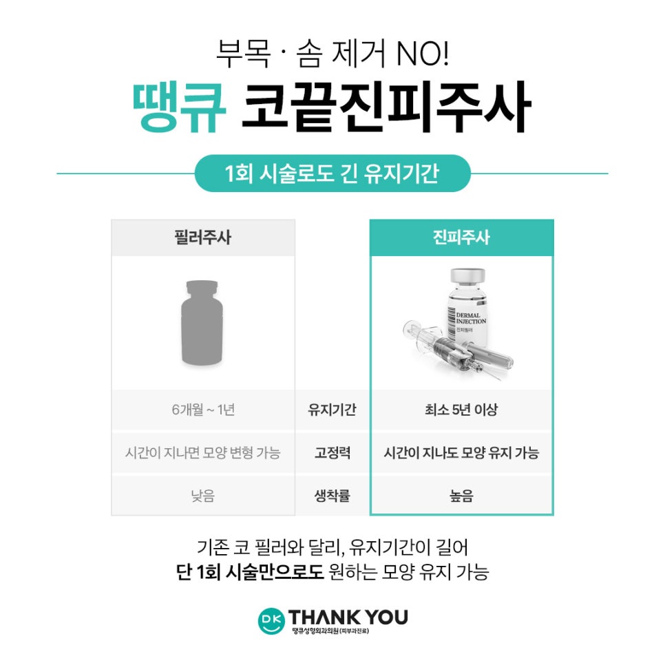 코끝진피주사 잘하는곳 땡큐 EVENT! 오똑한 코끝 만들기✨ 관련 이미지 8