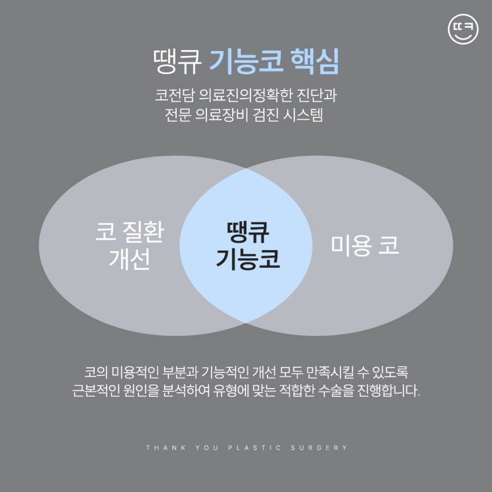 [맥미남 병원] 남자 휜코 성형, 막힌코수술, 코막힘 등 전후 까지 관련 이미지 14