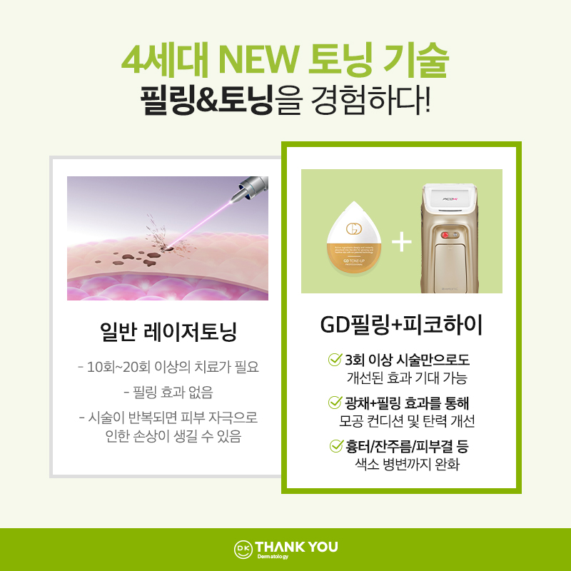 땡큐성형외과 피코하이+필링 EVENT ✨ 관련 이미지 3