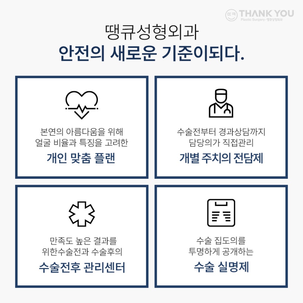 낮은코성형&얼굴지방흡입 후기 (땡큐성형외과 Real Story) 관련 이미지 11