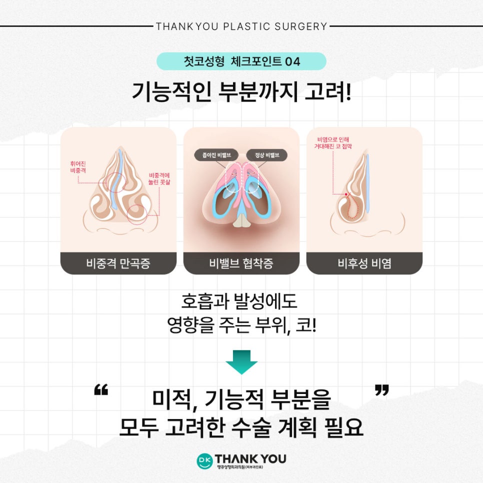 What Checkpoints Should You Consider Before Your First Rhinoplasty?! image 6
