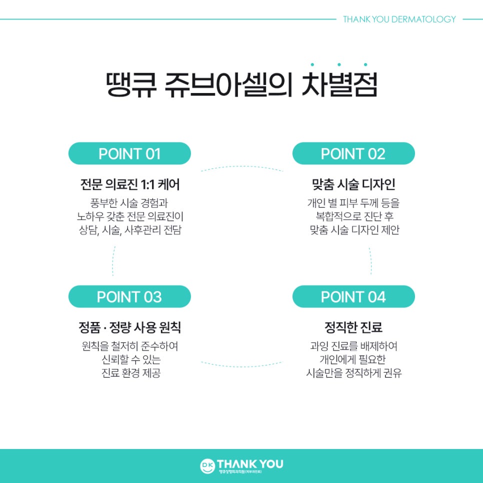 쥬브아셀비용보다 중요한 것은?! 관련 이미지 10