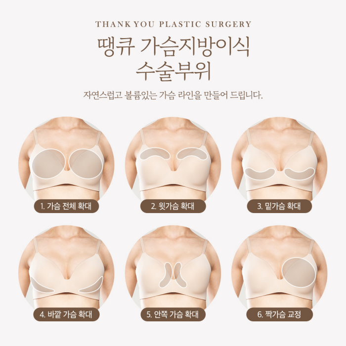 Boosting Survival Rate and Volume with Stem Cell Breast Fat Grafting! image 11