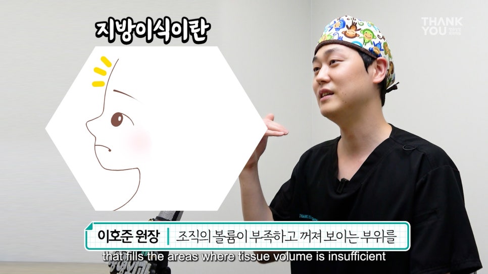 눈밑지 후기 성공하려면, 앞광대지방이식 필수?! 관련 이미지 5
