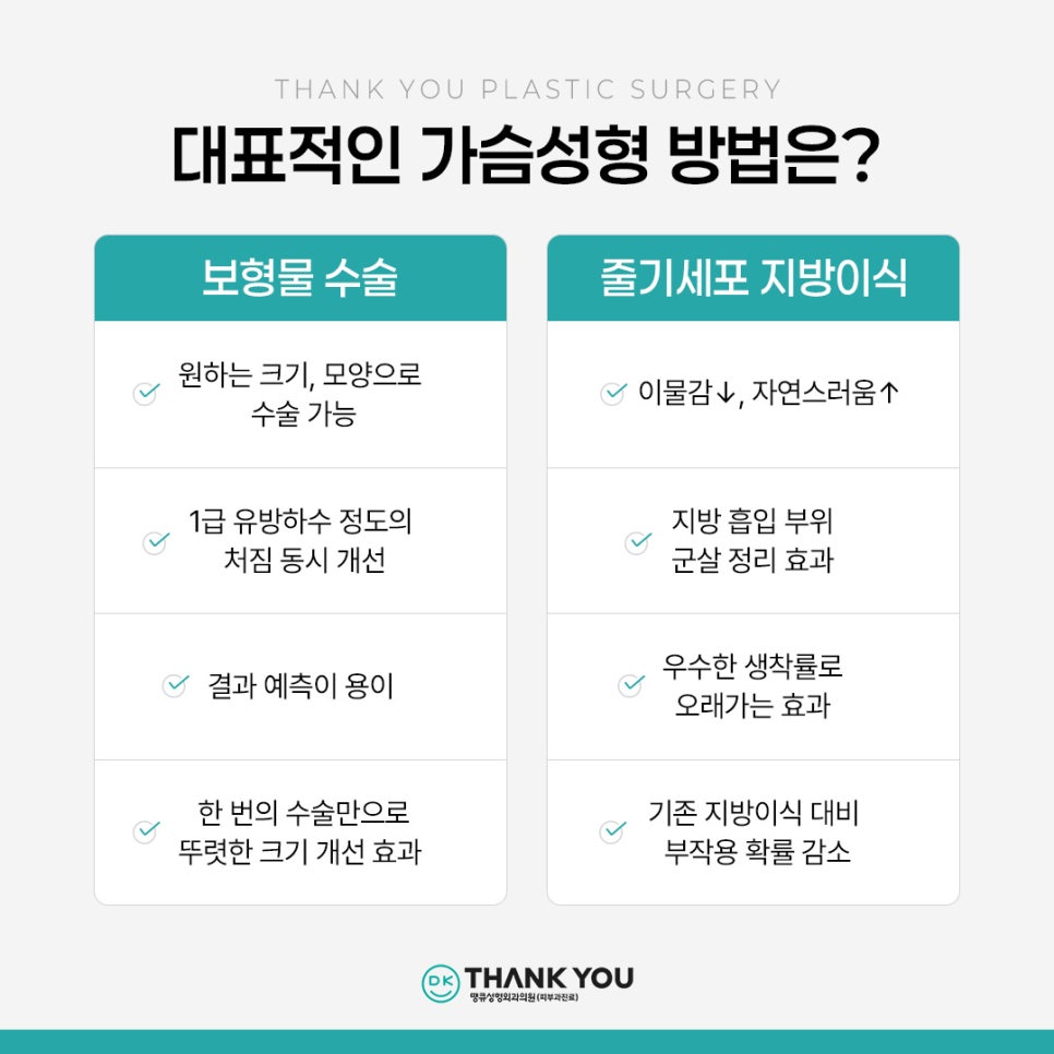 가슴보형물수술 vs 가슴 지방이식, 내게 적합한 선택은? 관련 이미지 3