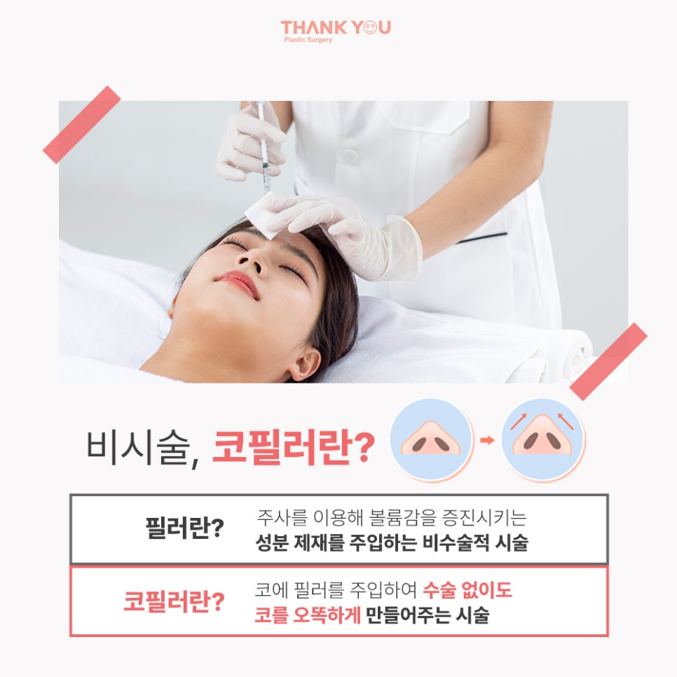 비수술코성형 실리프팅으로하는 코프팅 관련 이미지 4