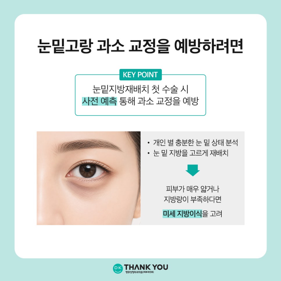 Still Hollow Under the Eyes After Lower Eyelid Fat Repositioning? The Need for Microfat Grafting Under the Eyes image 4