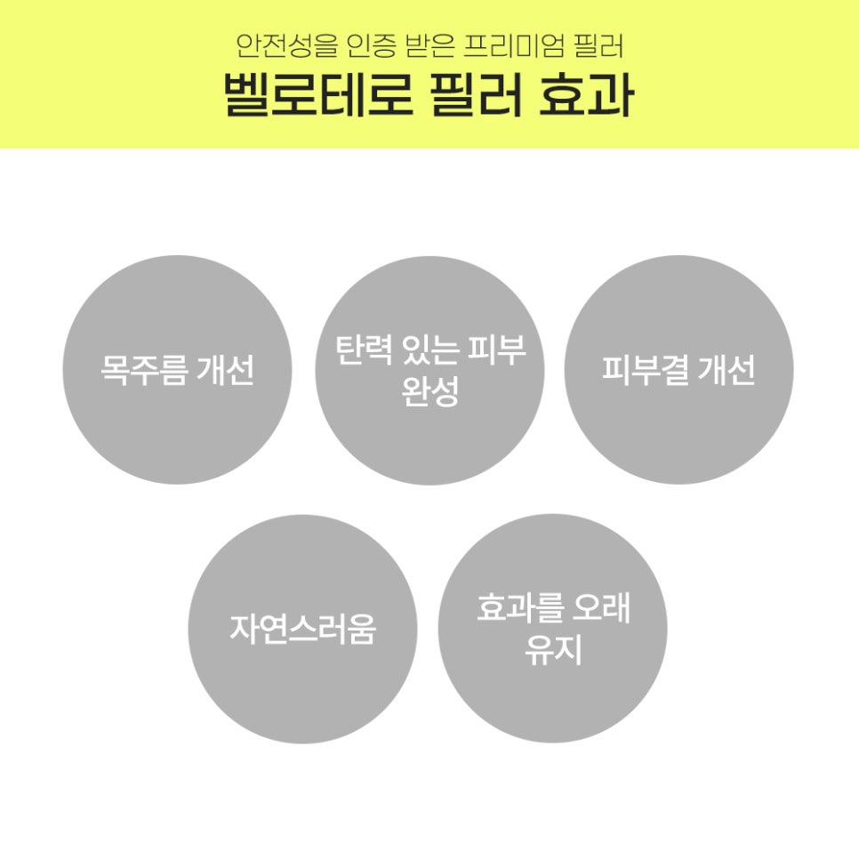 땡큐피부과 목주름 필러 EVENT ✨ 관련 이미지 6
