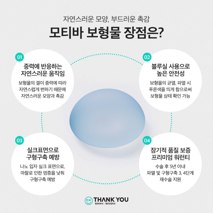 모티바가슴수술 가격 보다 먼저 고려해야 할 것은 관련 이미지 4
