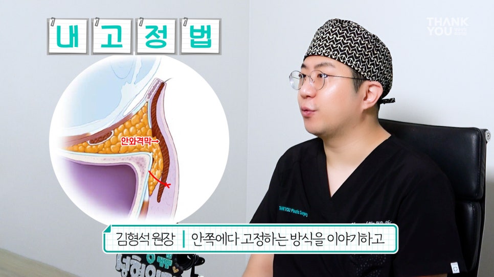 눈밑지 수술후 테이프 꼭 해야할까? 지방재배치 회복기간? 관련 이미지 17