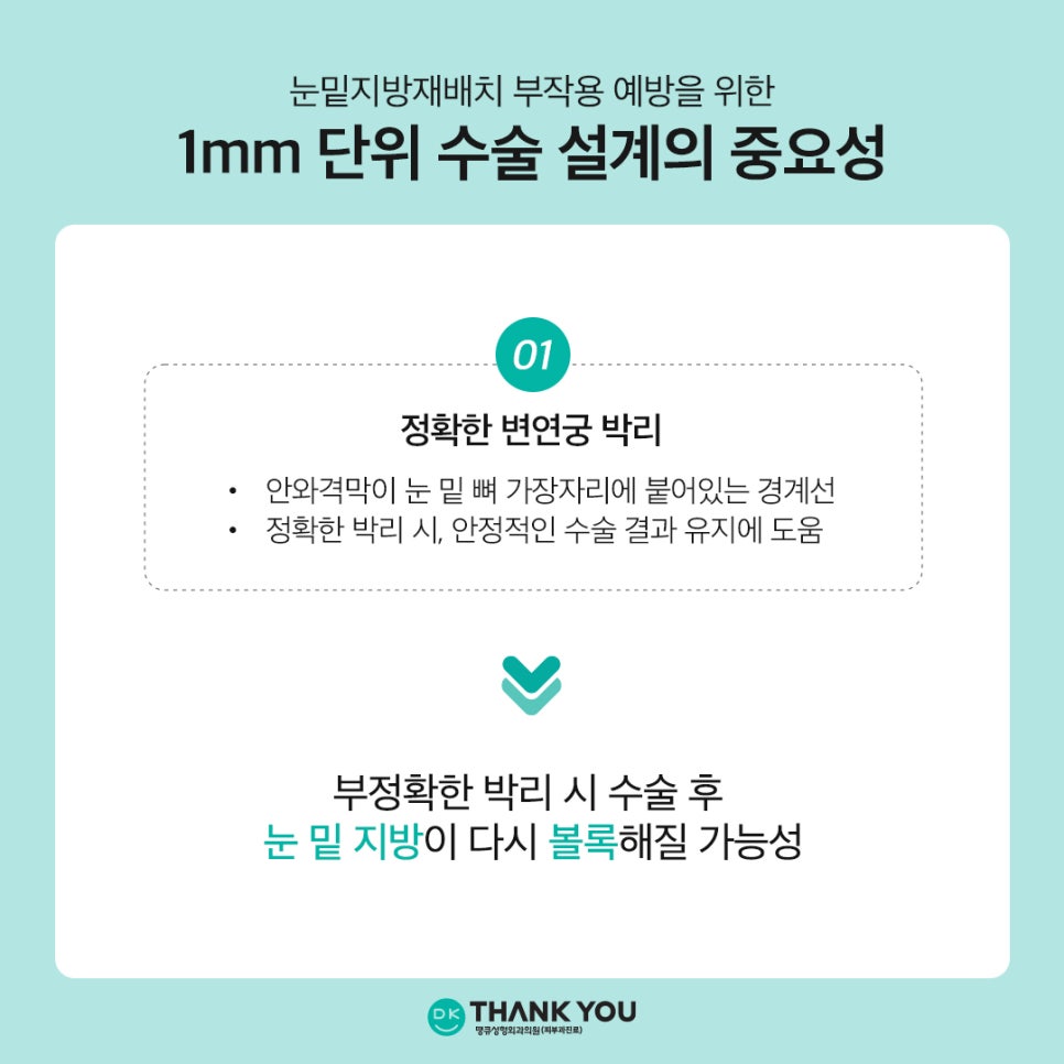 눈밑지방재배치 부작용 예방? 핵심은 1mm의 수술 설계 관련 이미지 2